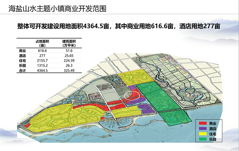 1747362217.png 01-浙江山水主题小镇简介 (2).png